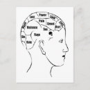 Pesquisar por crânio humano cartoes postais Cérebro