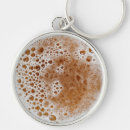 Pesquisar por bebidas alcoólicas chaveiros Cerveja