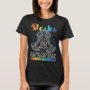 Pesquisar por reiki presentes Praticante