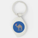 Pesquisar por camel chaveiros Natal