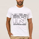 Pesquisar por cabelo afro camisetas Afrocêntrico