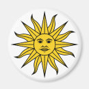 Pesquisar por uruguai imas Sol