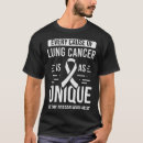 Pesquisar por fita branca camisetas Sobrevivente de câncer pulmonar