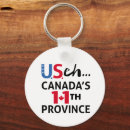 Pesquisar por província chaveiros Canadá