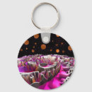 Pesquisar por planet chaveiros Ficção científica