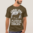 Pesquisar por tik tok roupas Humor