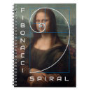 Pesquisar por leonardo da vinci cadernos de notas Mona lisa