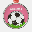 Pesquisar por miúdo ornamentos Bola