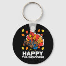 Pesquisar por mulher limpeza chaveiros Thanksgiving