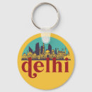 Pesquisar por indie indie chaveiros Viagem