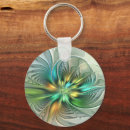 Pesquisar por chaves de florida chaveiros For her