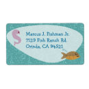 Pesquisar por dos peixes etiquetas Submarino