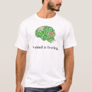 Pesquisar por abi camisetas Lesão cerebral