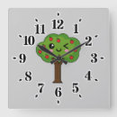 Pesquisar por desenho do olho relogios de parede Piscar os olhos