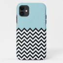 Pesquisar por luz azul iphone capas Viga