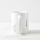 Pesquisar por química orgânica canecas Benzeno