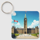 Pesquisar por lembranças canadá chaveiros Viagem