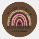 Pesquisar por eu amo meu professor adesivos Ciência