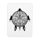 Pesquisar por conceito imas Silhueta