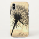 Pesquisar por dentes iphone capas Monograma