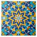 Pesquisar por decoração marroquina azulejos Marroquino