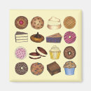 Pesquisar por cake imas Baking