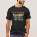 Pesquisar por aquecedores camisetas Para