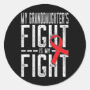 Pesquisar por neta adesivos Cancer