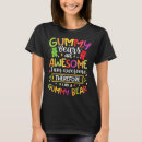 Pesquisar por candy kid Meninas