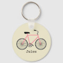 Pesquisar por bicicleta chaveiros Biking