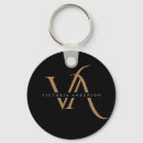 Pesquisar por iniciais chaveiros Elegante