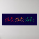 Pesquisar por bicicleta verde pósteres pôsteres Qualquer pessoa