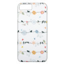 Pesquisar por sem fio iphone capas For her