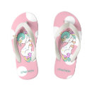 Pesquisar por bonitos chinelos Girl