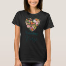 Pesquisar por toxicologia camisetas Trabalho