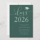 Pesquisar por 2025 convites Faculdade