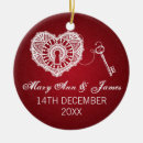 Pesquisar por chave ornamentos Vermelho