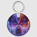 Pesquisar por esferas chaveiros Fantasia