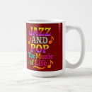 Pesquisar por guitarra jazz canecas Guitarrista