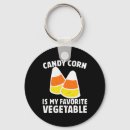 Pesquisar por candy chaveiros Halloween