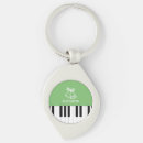 Pesquisar por notas da música chaveiros Teacher