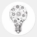 Pesquisar por sistema solar adesivos Ciência