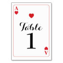 Pesquisar por jogar cartas casamentos Noivado