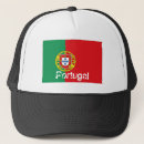 Pesquisar por portugal bones Lembrança