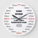 Pesquisar por uss relogios de parede World