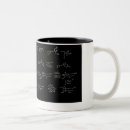 Pesquisar por química orgânica canecas Orgânico