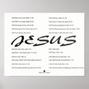 Pesquisar por christ artes pôsteres Bible