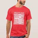 Pesquisar por felicitações camisetas Família