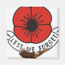 Pesquisar por soldado imas Veteranos