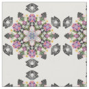 Pesquisar por mandala artesanato material Floral